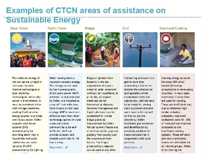 Examples of CTCN areas of assistance on Sustainable Energy 