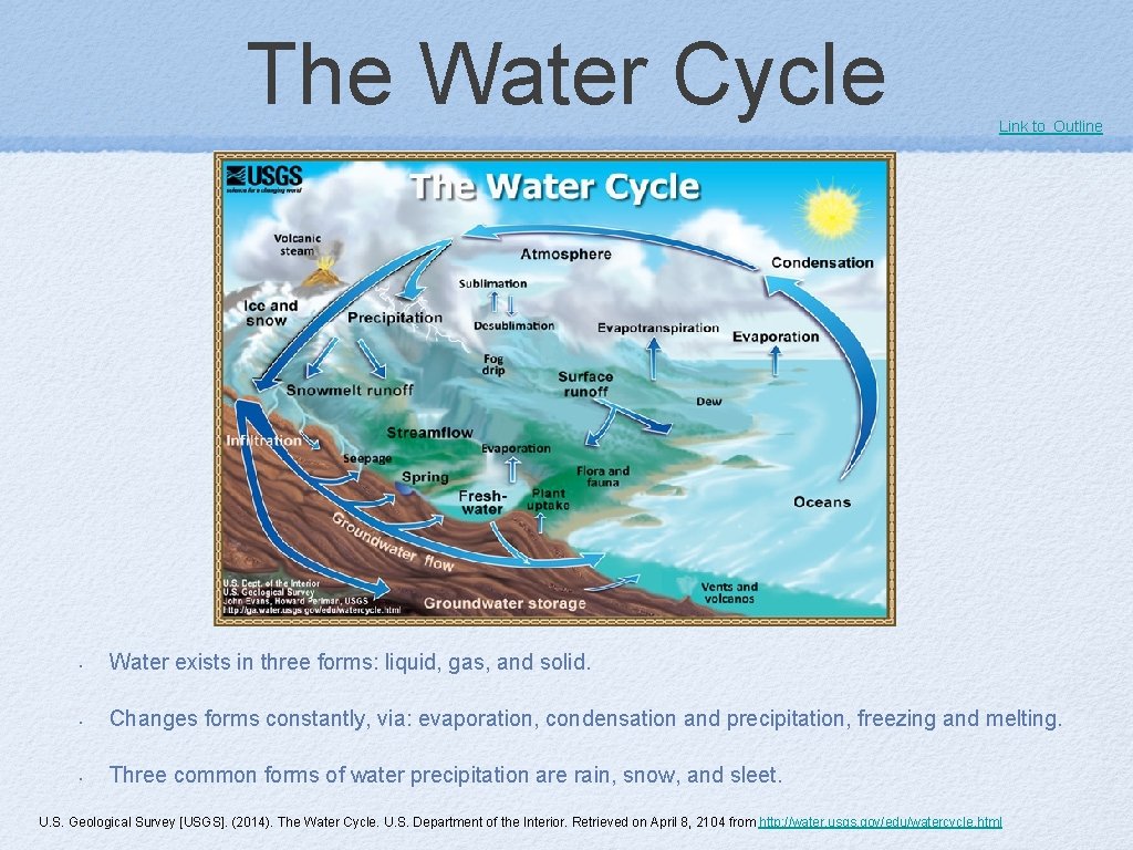 The Water Cycle Link to Outline • Water exists in three forms: liquid, gas,