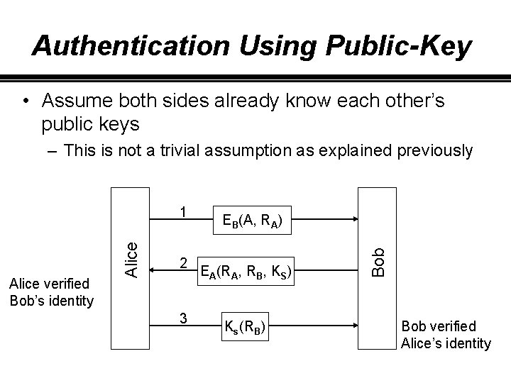 Authentication Using Public-Key • Assume both sides already know each other’s public keys –