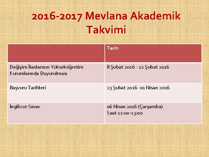 2016 -2017 Mevlana Akademik Takvimi Tarih Değişim İlanlarının Yükseköğretim Kurumlarında Duyurulması 8 Şubat 2016