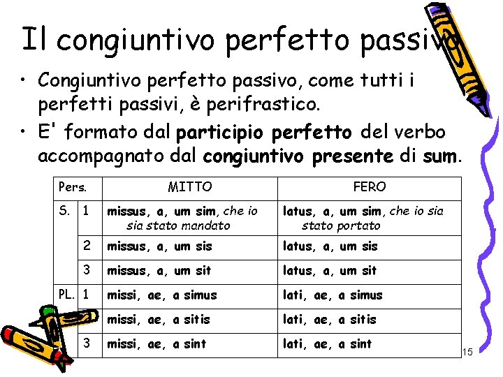 Il congiuntivo perfetto passivo • Congiuntivo perfetto passivo, come tutti i perfetti passivi, è