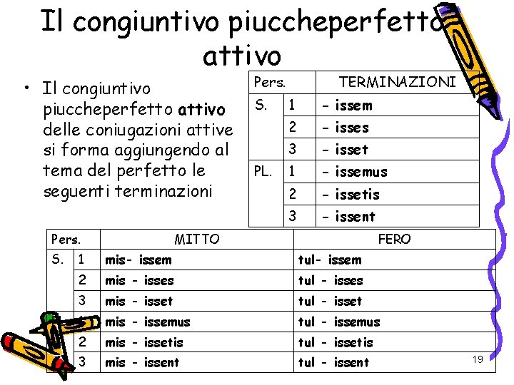 Il congiuntivo piuccheperfetto attivo • Il congiuntivo piuccheperfetto attivo delle coniugazioni attive si forma