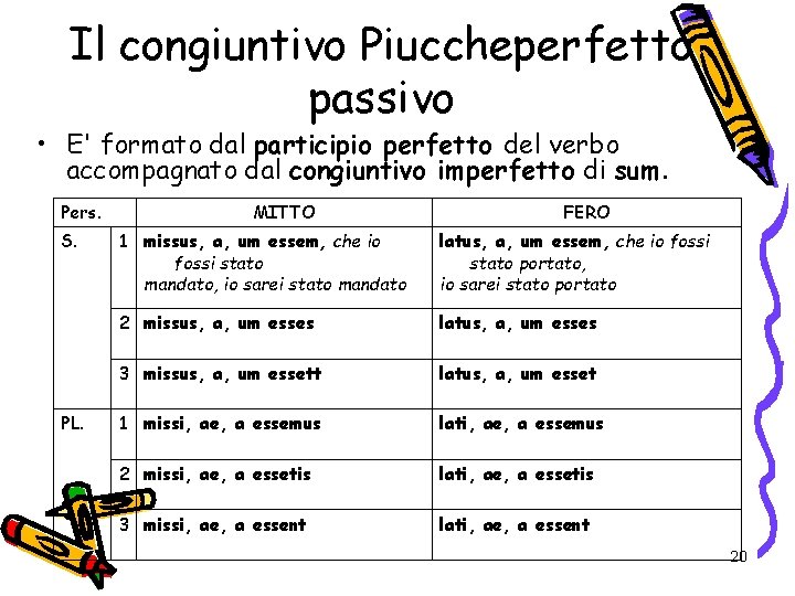 Il congiuntivo Piuccheperfetto passivo • E' formato dal participio perfetto del verbo accompagnato dal