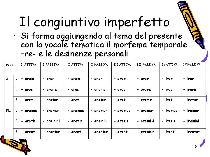 Il congiuntivo imperfetto • Si forma aggiungendo al tema del presente con la vocale