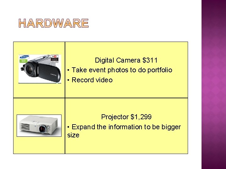 Digital Camera $311 • Take event photos to do portfolio • Record video Projector