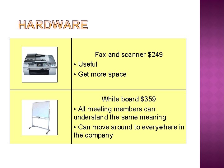 Fax and scanner $249 • Useful • Get more space White board $359 •