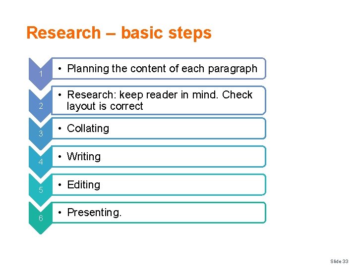 Research – basic steps 1 • Planning the content of each paragraph 2 •