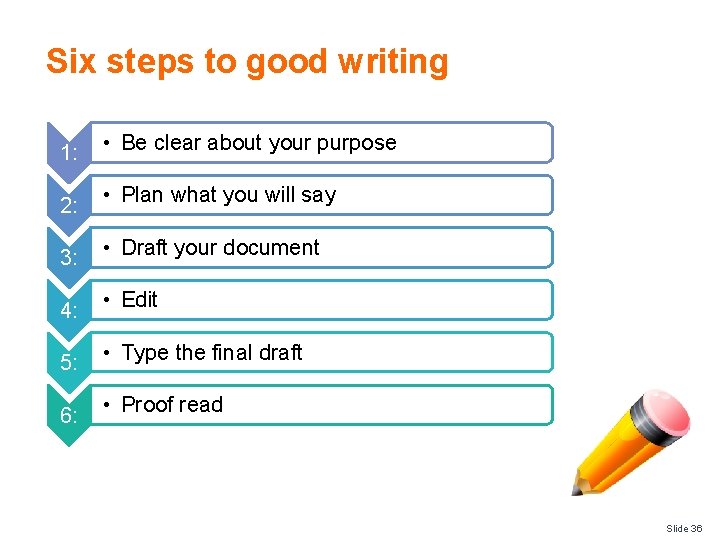 Six steps to good writing 1: • Be clear about your purpose 2: •