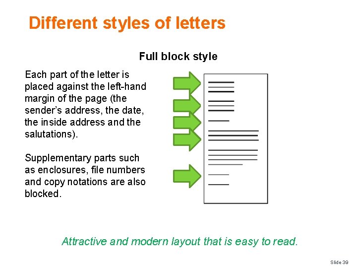 Different styles of letters Full block style Each part of the letter is placed