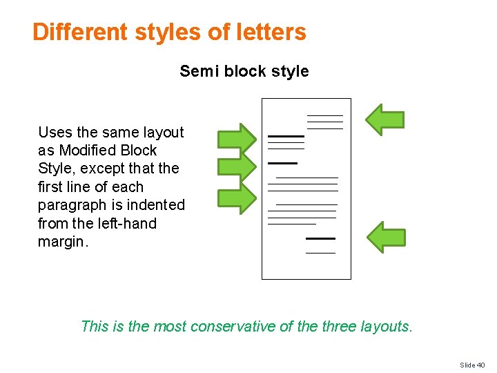 Different styles of letters Semi block style Uses the same layout as Modified Block