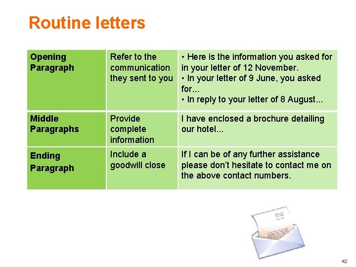 Routine letters Opening Paragraph Refer to the • Here is the information you asked