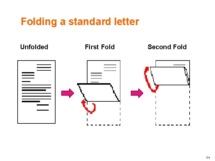 Folding a standard letter Unfolded First Fold Second Fold 54 