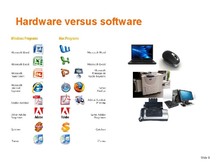 Hardware versus software Slide 9 