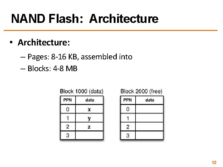 NAND Flash: Architecture • Architecture: – Pages: 8 -16 KB, assembled into – Blocks: