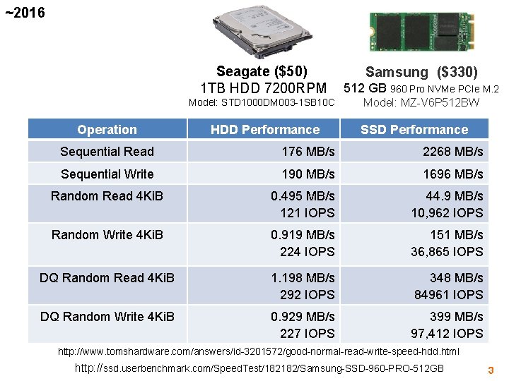 ~2016 Operation Seagate ($50) 1 TB HDD 7200 RPM 512 GB 960 Pro NVMe