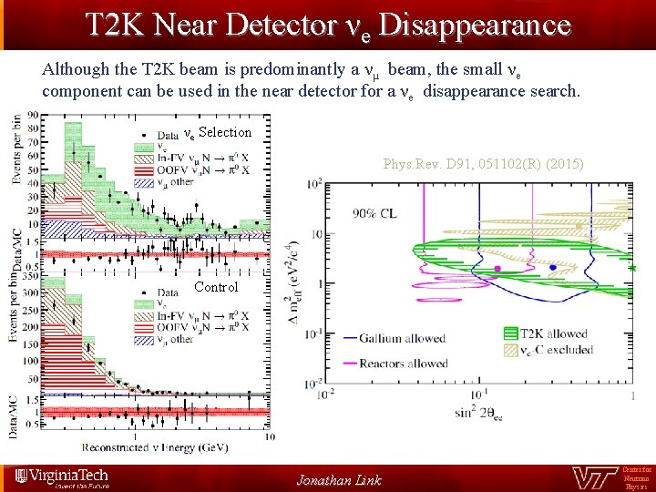 T 2 K Near Detector νe Disappearance Although the T 2 K beam is