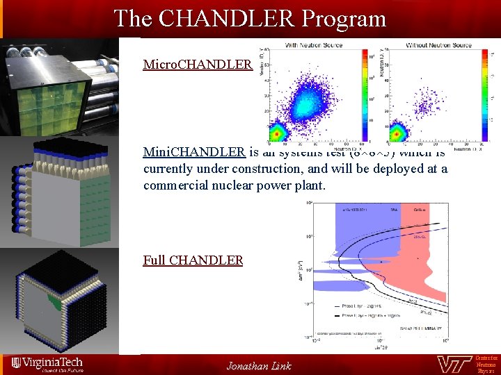 The CHANDLER Program Micro. CHANDLER is a 3× 3× 3 prototype which we are