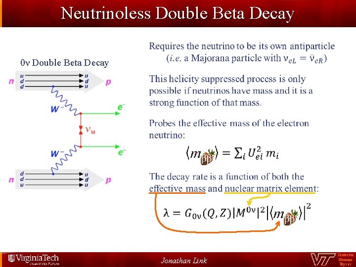 Neutrinoless Double Beta Decay 2ν Double Beta Decay 0ν Double Beta Decay Jonathan Link