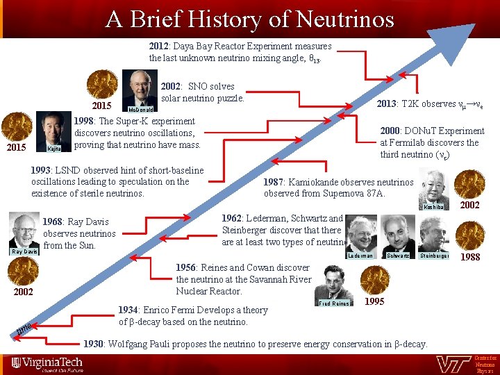 A Brief History of Neutrinos 2012: Daya Bay Reactor Experiment measures the last unknown