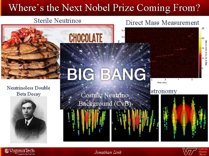 Where’s the Next Nobel Prize Coming From? Sterile Neutrinos Neutrinoless Double Beta Decay Direct