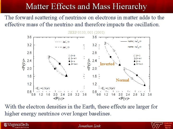 Matter Effects and Mass Hierarchy The forward scattering of neutrinos on electrons in matter