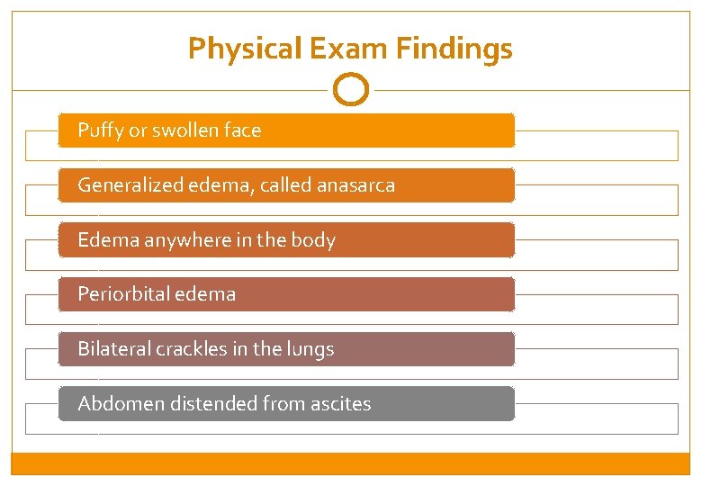 Physical Exam Findings Puffy or swollen face Generalized edema, called anasarca Edema anywhere in