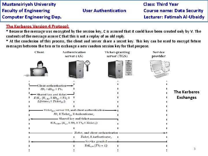 Mustansiriyah University Faculty of Engineering Computer Engineering Dep. User Authentication Class: Third Year Course Mustansiriyah University Faculty of Engineering Computer Engineering Dep. User Authentication Class: Third Year Course