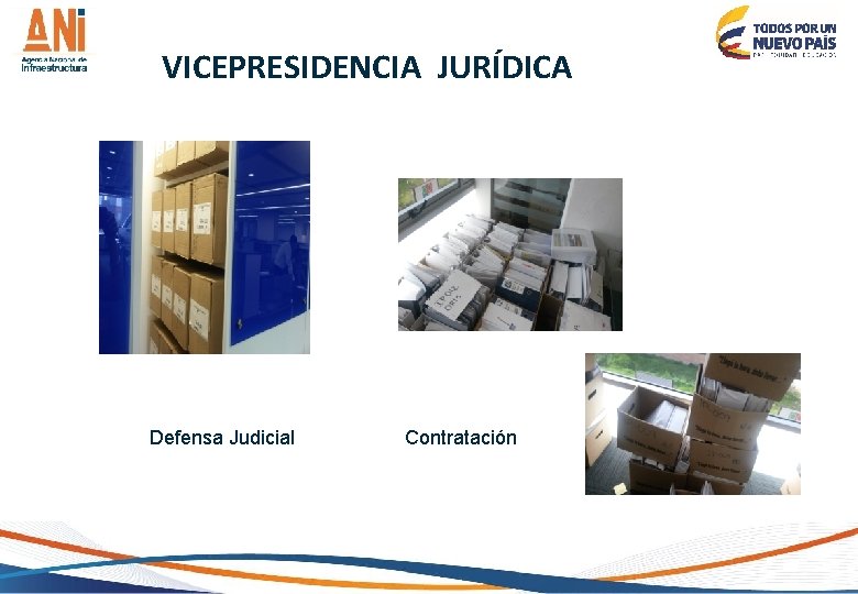 VICEPRESIDENCIA JURÍDICA Defensa Judicial Contratación 
