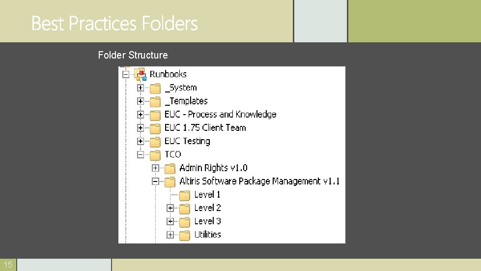 Folder Structure 15 