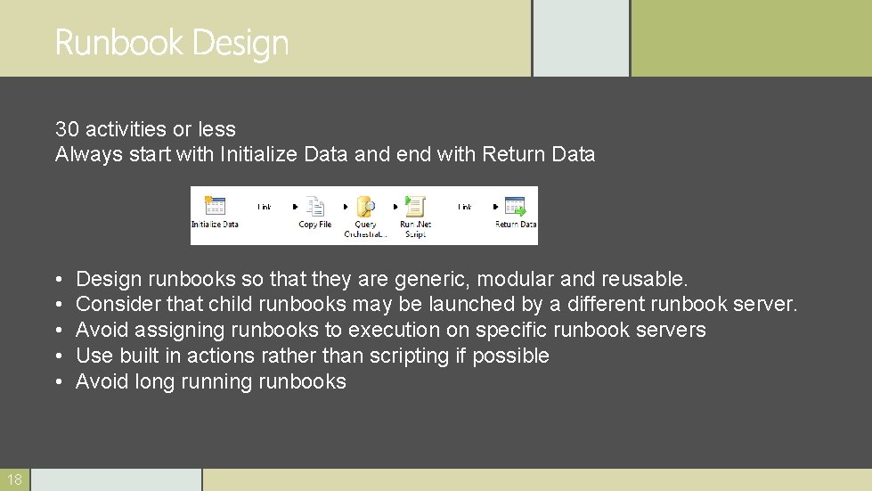 30 activities or less Always start with Initialize Data and end with Return Data