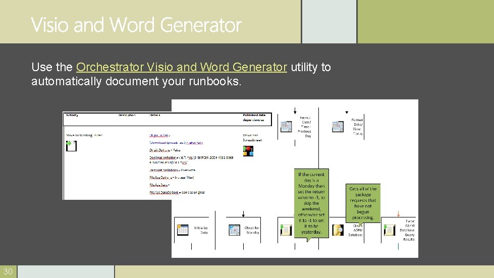 Use the Orchestrator Visio and Word Generator utility to automatically document your runbooks. 30