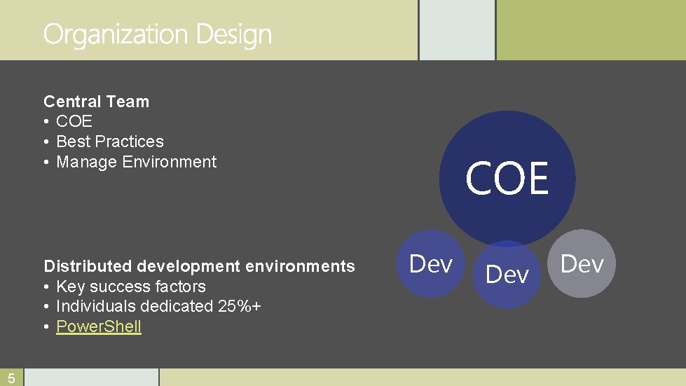 Central Team • COE • Best Practices • Manage Environment Distributed development environments •