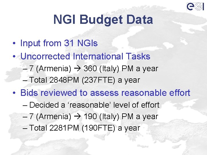 NGI Budget Data • Input from 31 NGIs • Uncorrected International Tasks – 7