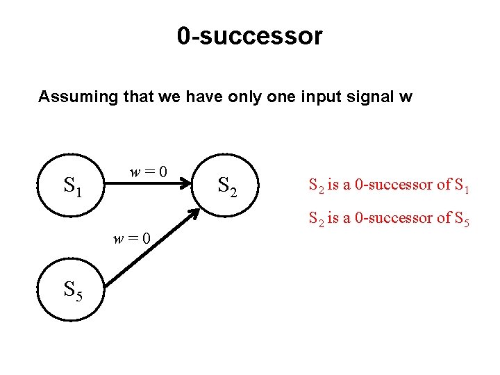 0 -successor Assuming that we have only one input signal w S 1 w=0 0 -successor Assuming that we have only one input signal w S 1 w=0