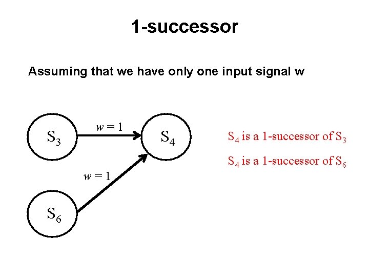 1 -successor Assuming that we have only one input signal w S 3 w=1 1 -successor Assuming that we have only one input signal w S 3 w=1