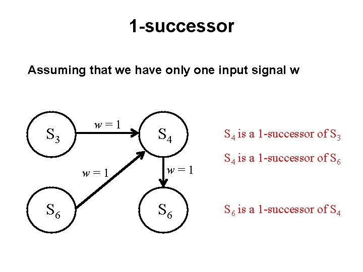 1 -successor Assuming that we have only one input signal w S 3 w=1 1 -successor Assuming that we have only one input signal w S 3 w=1