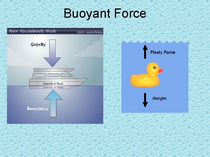 Buoyant Force 