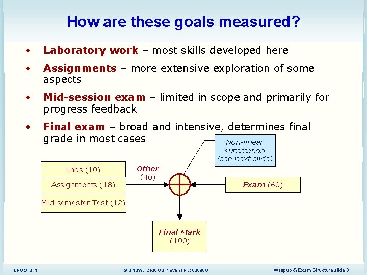 How are these goals measured? • Laboratory work – most skills developed here •