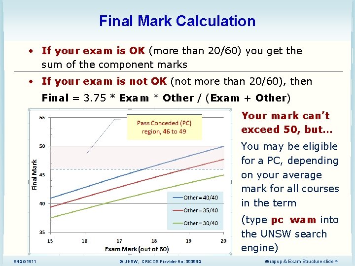 Final Mark Calculation • If your exam is OK (more than 20/60) you get