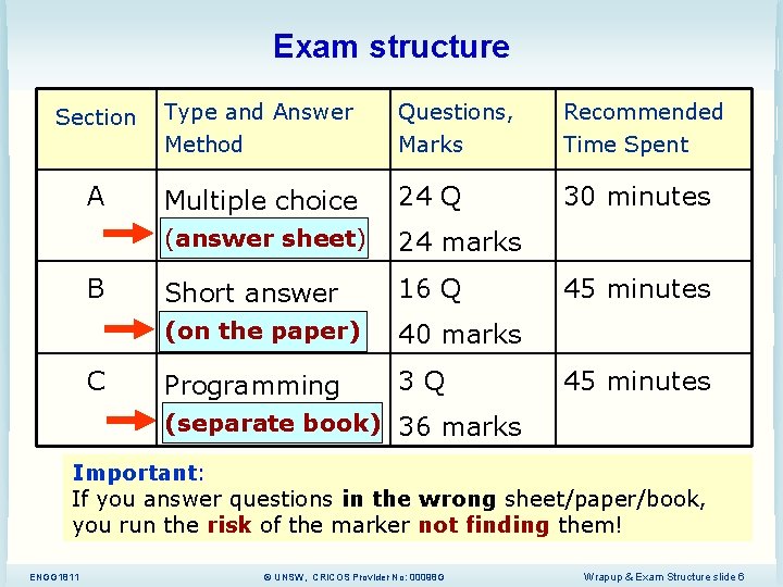 Exam structure Section Type and Answer Method Questions, Marks Recommended Time Spent A Multiple