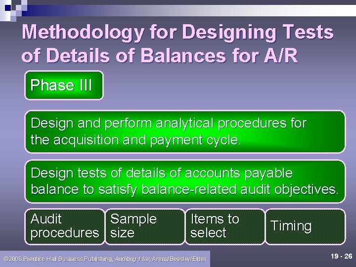 Methodology for Designing Tests of Details of Balances for A/R Phase III Design and