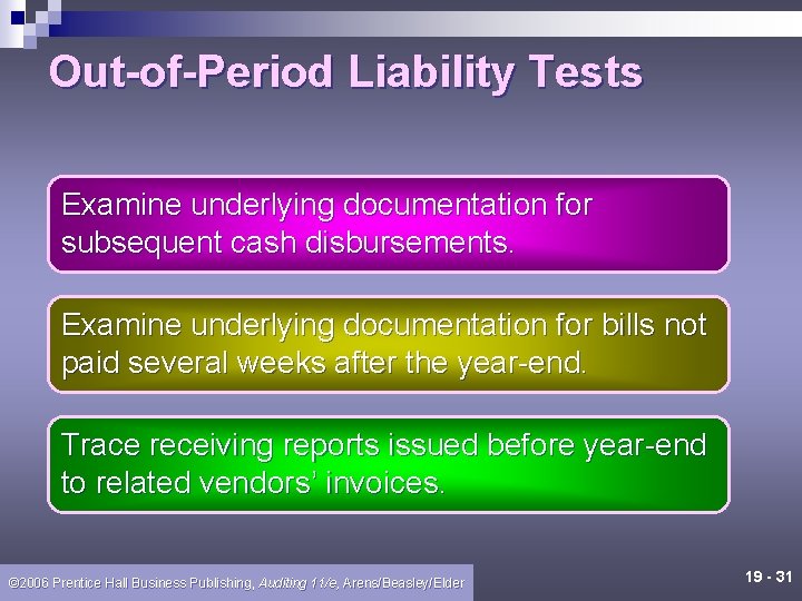 Out-of-Period Liability Tests Examine underlying documentation for subsequent cash disbursements. Examine underlying documentation for