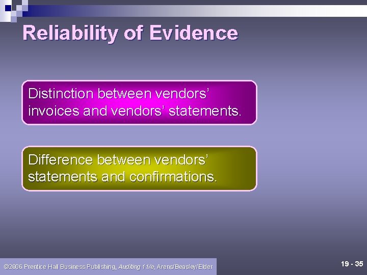Reliability of Evidence Distinction between vendors’ invoices and vendors’ statements. Difference between vendors’ statements