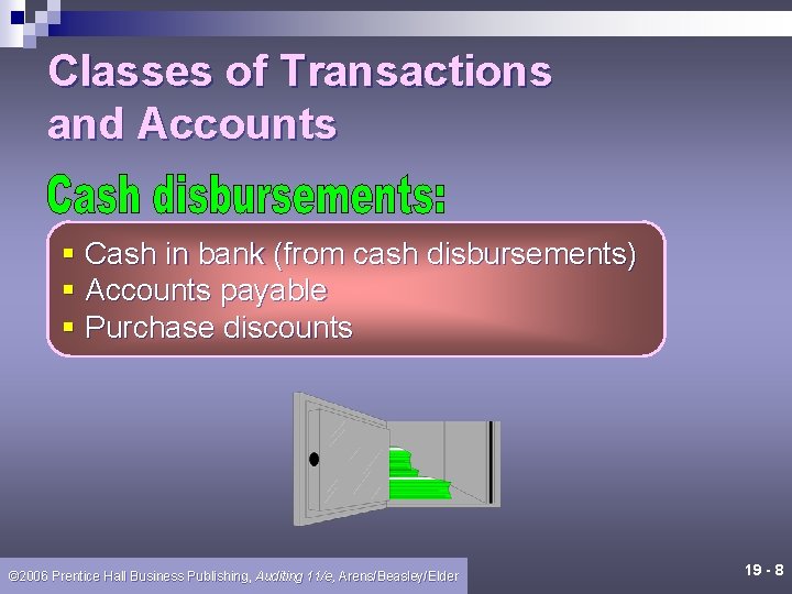 Classes of Transactions and Accounts § Cash in bank (from cash disbursements) § Accounts