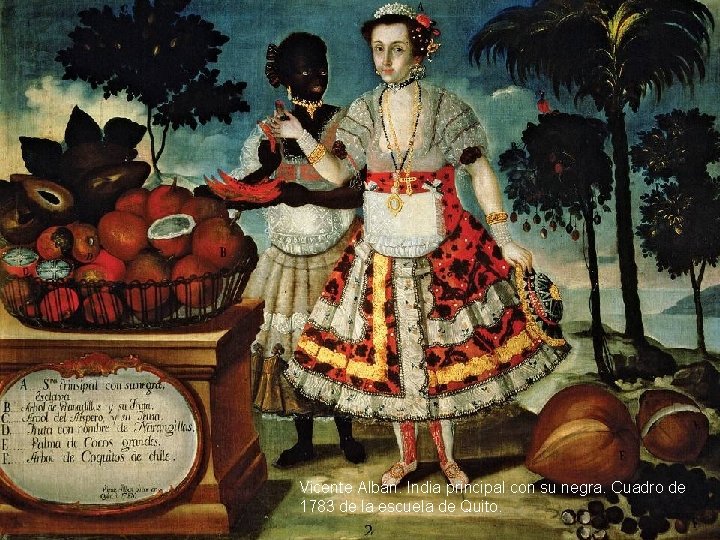 Vicente Albán. India principal con su negra. Cuadro de 1783 de la escuela de