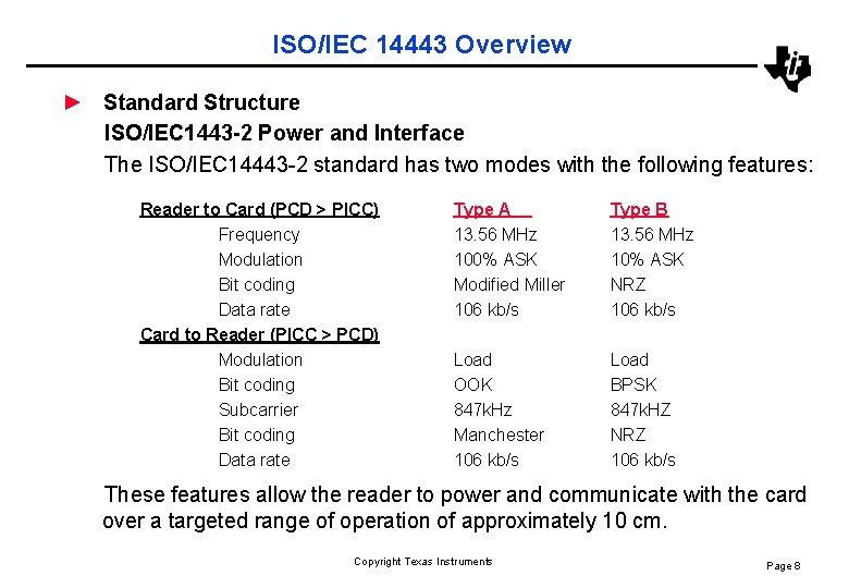 ISO/IEC 14443 Overview ► Standard Structure ISO/IEC 1443 -2 Power and Interface The ISO/IEC