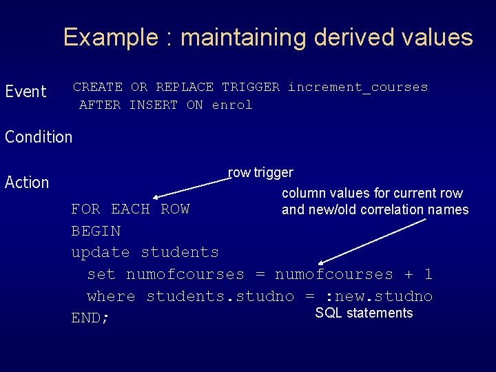 Example : maintaining derived values Event CREATE OR REPLACE TRIGGER increment_courses AFTER INSERT ON