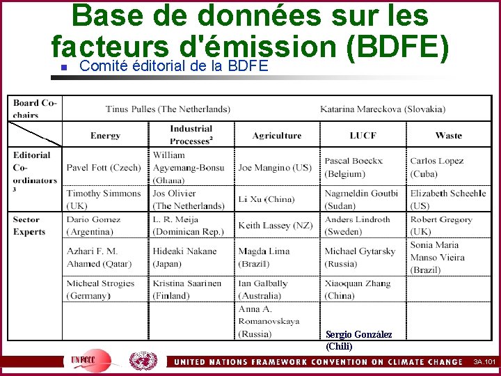 Base de données sur les facteurs d'émission (BDFE) Comité éditorial de la BDFE n