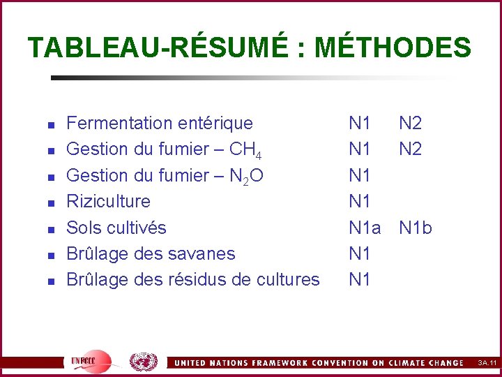 TABLEAU-RÉSUMÉ : MÉTHODES n n n n Fermentation entérique Gestion du fumier – CH