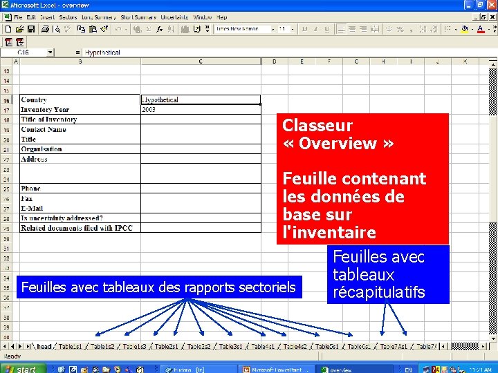 IPCC software Classeur « Overview » Feuille contenant les données de base sur l'inventaire